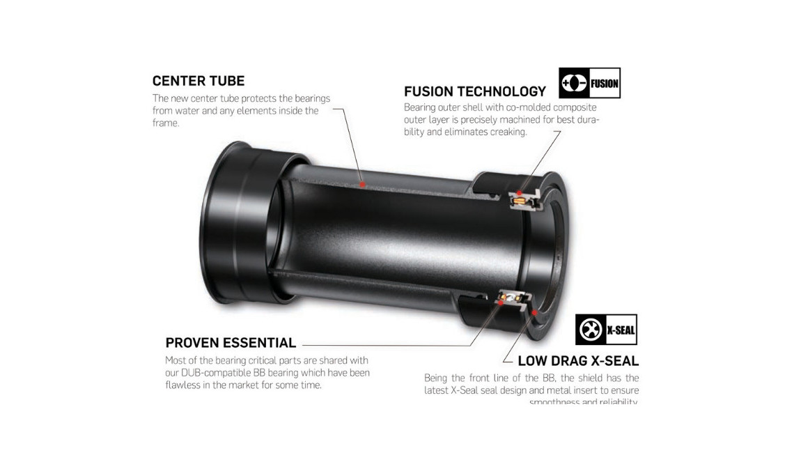 BB4129SR - novinka 2023!